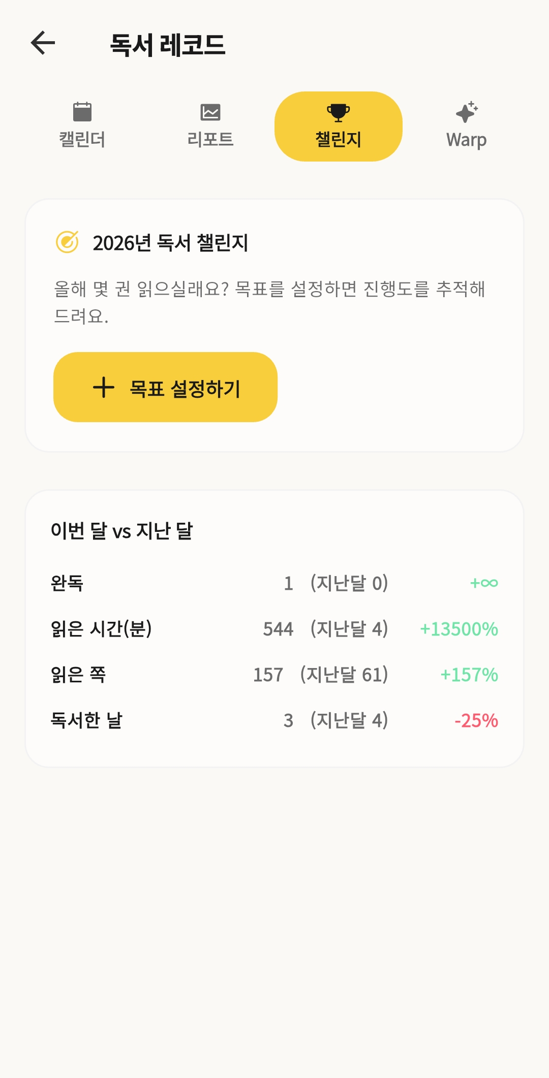 북꿈이 독서 레코드 화면 — 연간 목표 · 지난달 비교
